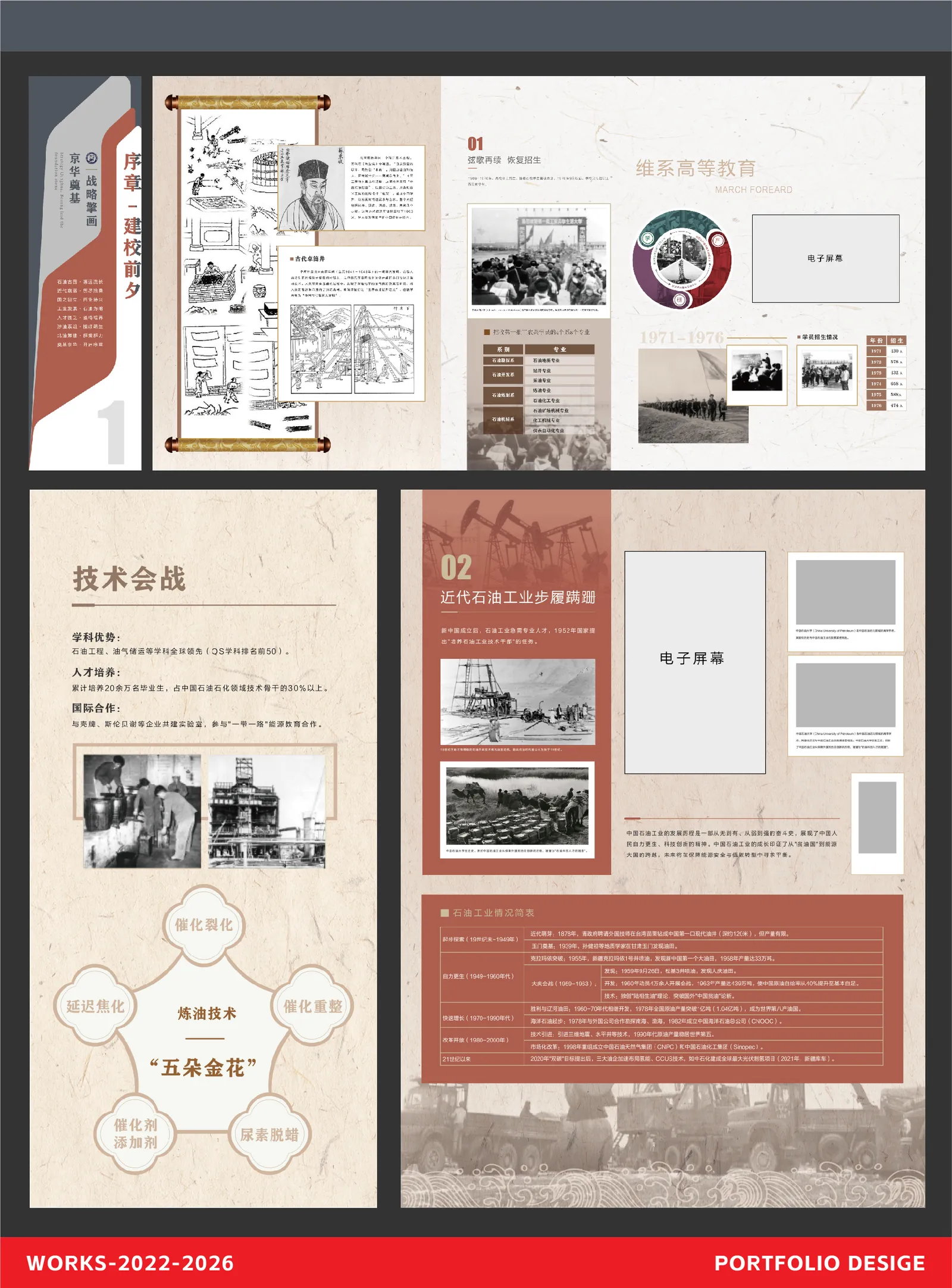 青脉非遗问乡赓续高等教育主题展板