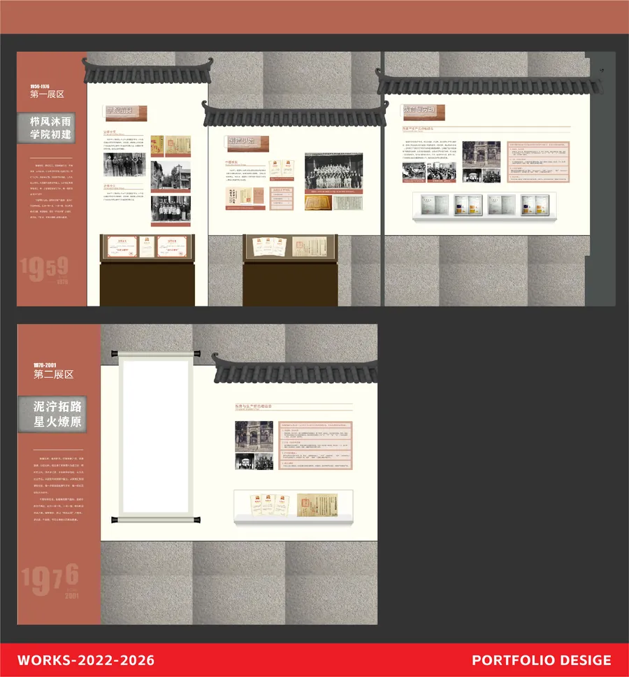 薪火相传医脉同源院史展陈版面